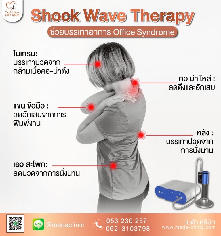 Shock waveเชียงใหม่